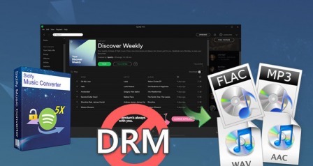 Sidify Spotify Music Converter v2.26 WiN